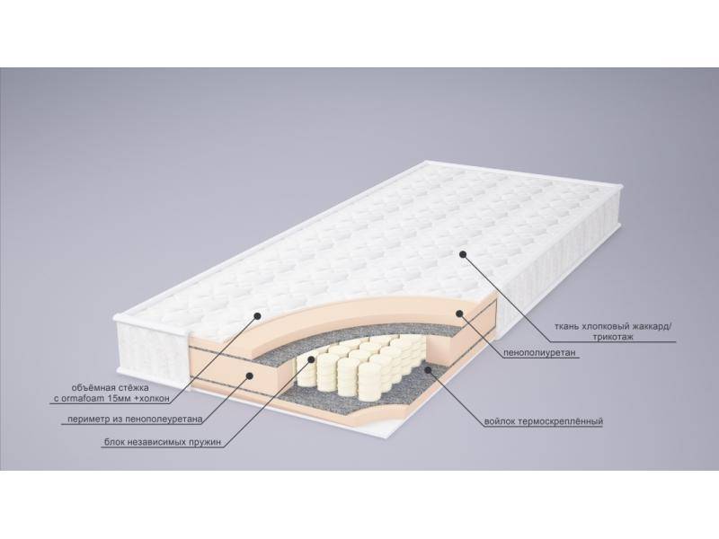 матрас корнелия tfk в Белгороде