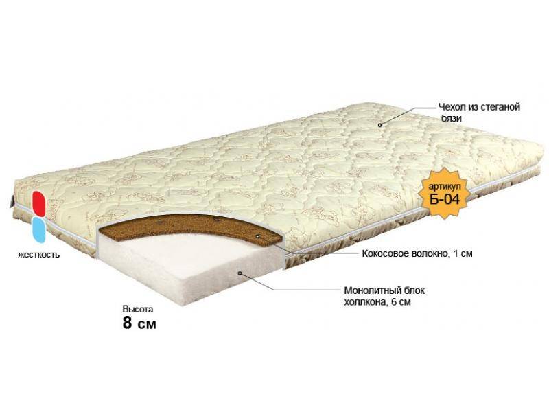 матрас для новорожденного малыш в Белгороде
