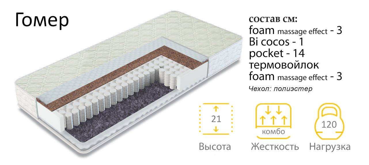 матрас гомер двухсторонний в Белгороде