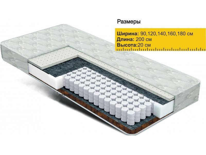 матрас независимые пружины латекс+кокос в Белгороде