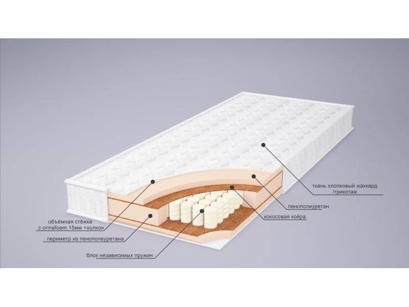 матрас корнелия плюс в Белгороде