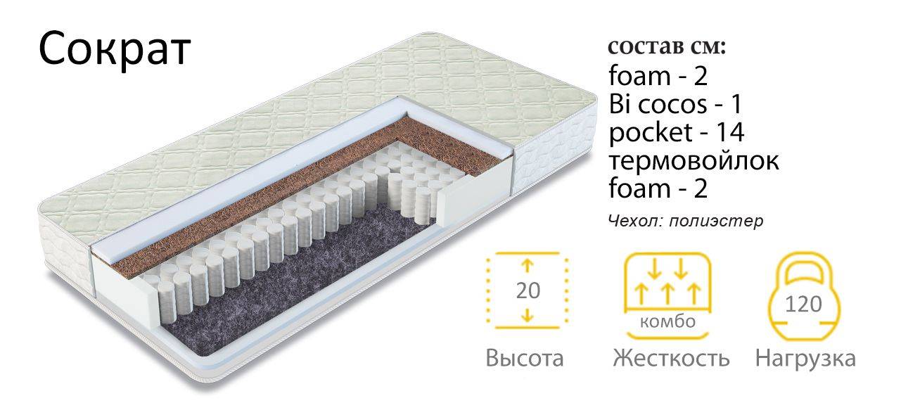 матрас сократ в Белгороде