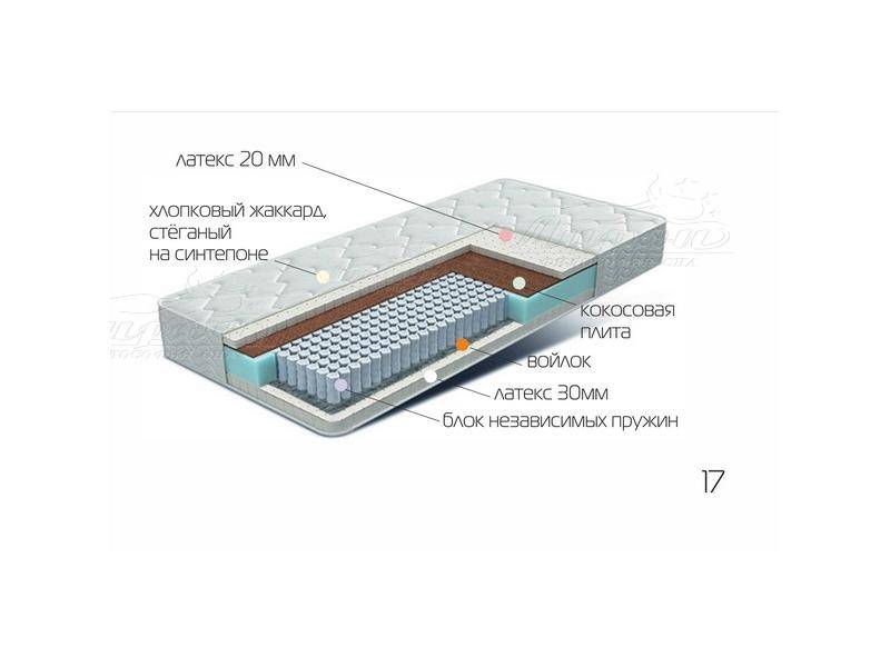 матрац лежебока в Белгороде