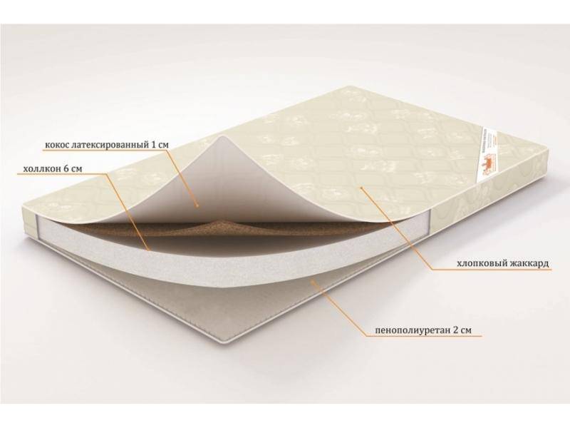 матрас топпер «летний сон» в Белгороде