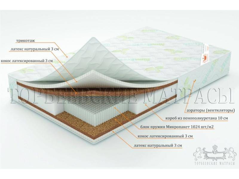 матрас лотос с блоком пружин микропакет в Белгороде