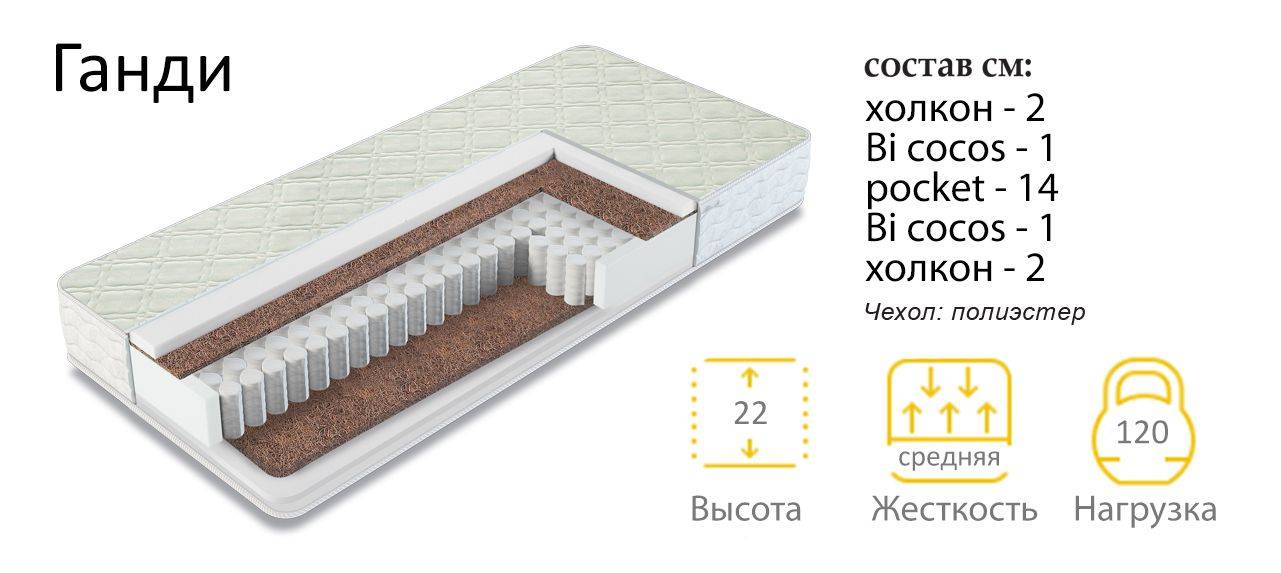 матрас средней жесткости ганди в Белгороде