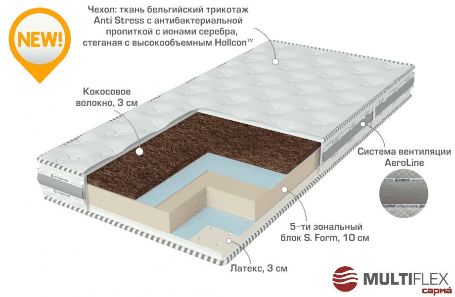 двухсторонний матрас start в Белгороде