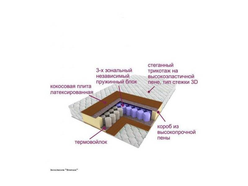 матрас трёхзональный эксклюзив-винтаж в Белгороде