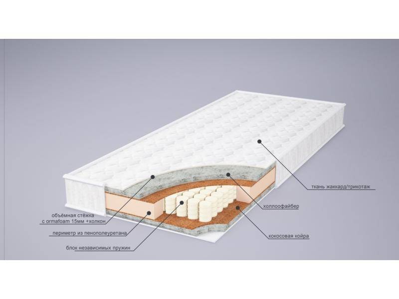 матрас мери струтто плюс в Белгороде