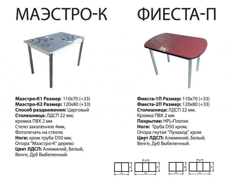 стол фиеста п в Белгороде