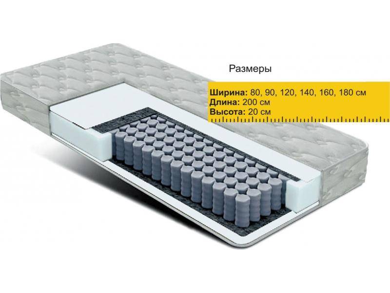 матрас независимые пружины струттофайбер в Белгороде