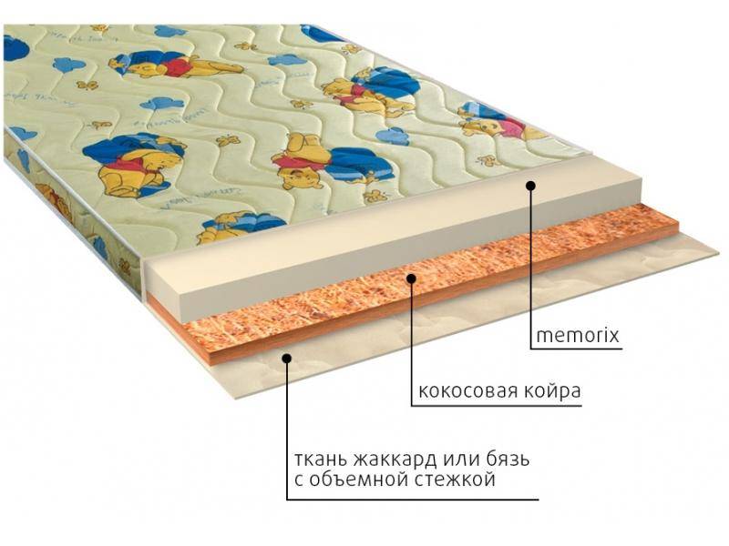 матрас детский умка (memorix) в Белгороде