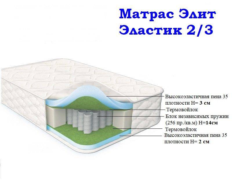 матрас морфей элит эластик 2/3 в Белгороде