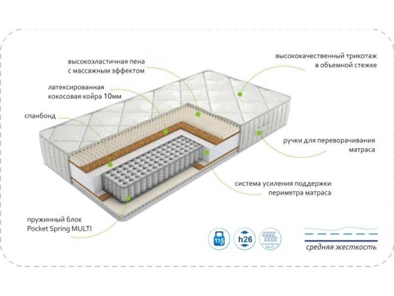 матрас dream rest multi в Белгороде