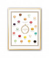 постер macaroons laduree а3 в Белгороде